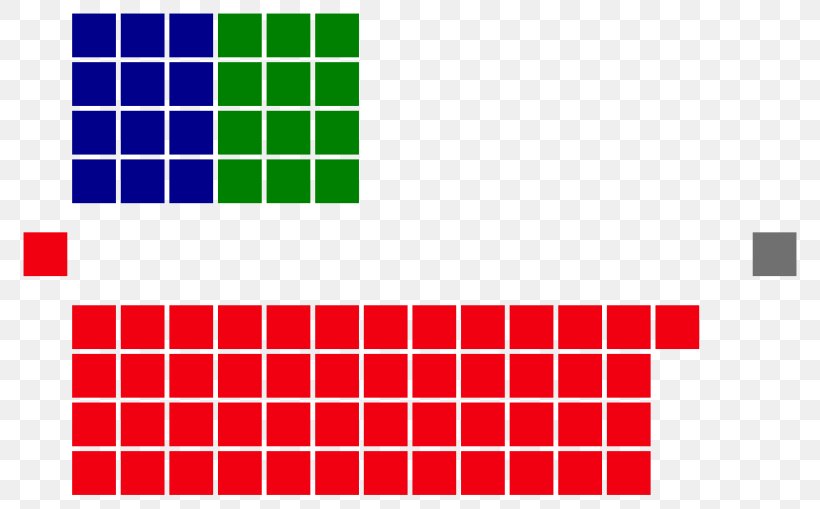 Parliament Of Malaysia Fill The Grid: Block Puzzle Australian Federal Election, 1943, PNG, 800x509px, Parliament Of Malaysia, Area, Australia, Brand, Diagram Download Free