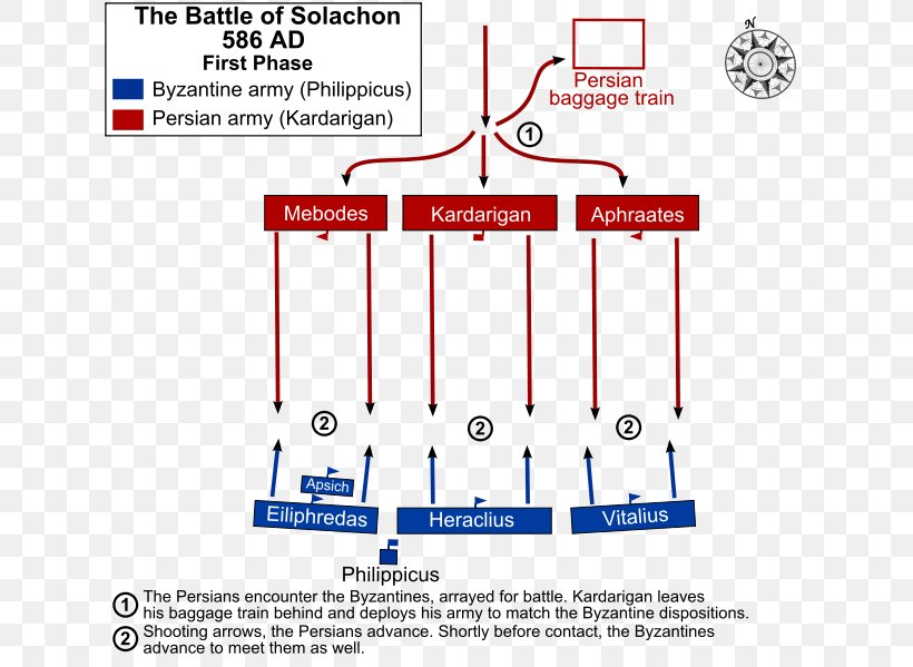 Battle Of Solachon Byzantine Empire Roman–Persian Wars Roman Empire Battle Of Dara, PNG, 636x599px, Battle Of Solachon, Area, Battle, Brand, Byzantine Empire Download Free