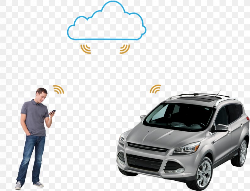 Car Alarm Remote Starter Remote Keyless System Smartphone, PNG, 850x650px, Car, Auto Part, Automotive Carrying Rack, Automotive Design, Automotive Exterior Download Free