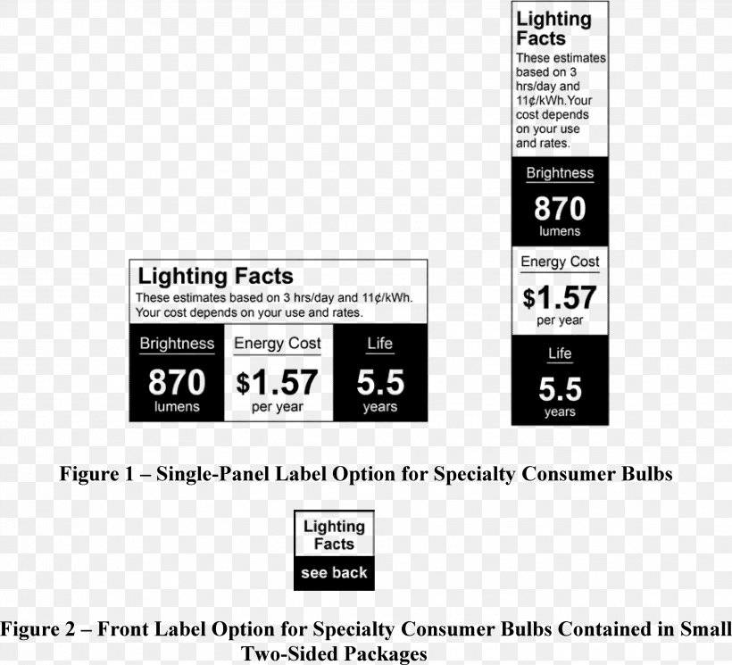 Label Incandescent Light Bulb Sticker Energy Star Lighting, PNG, 3450x3136px, Label, Area, Black And White, Brand, Compact Fluorescent Lamp Download Free