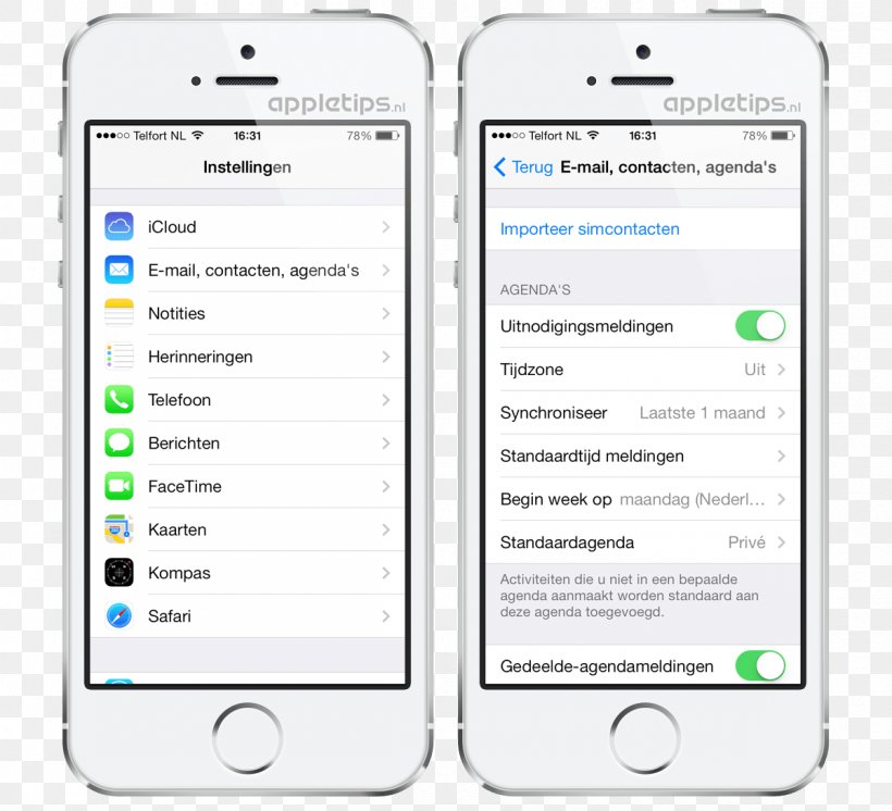 Smartphone ICloud Find My IPhone Contacts, PNG, 1200x1092px, Smartphone, Area, Communication, Communication Device, Contacts Download Free