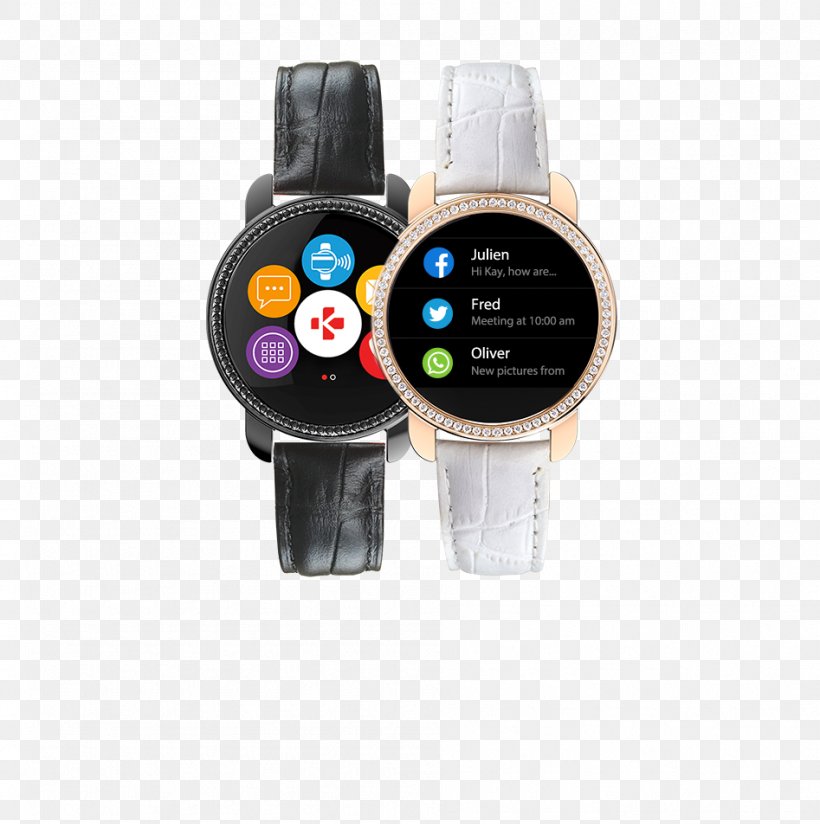 Smartwatch MyKronoz Zecircle² Mykronoz ZeCirlce 2, PNG, 947x952px, Watch, Activity Tracker, Apple Watch, Apple Watch Series 1, Huawei Watch Download Free