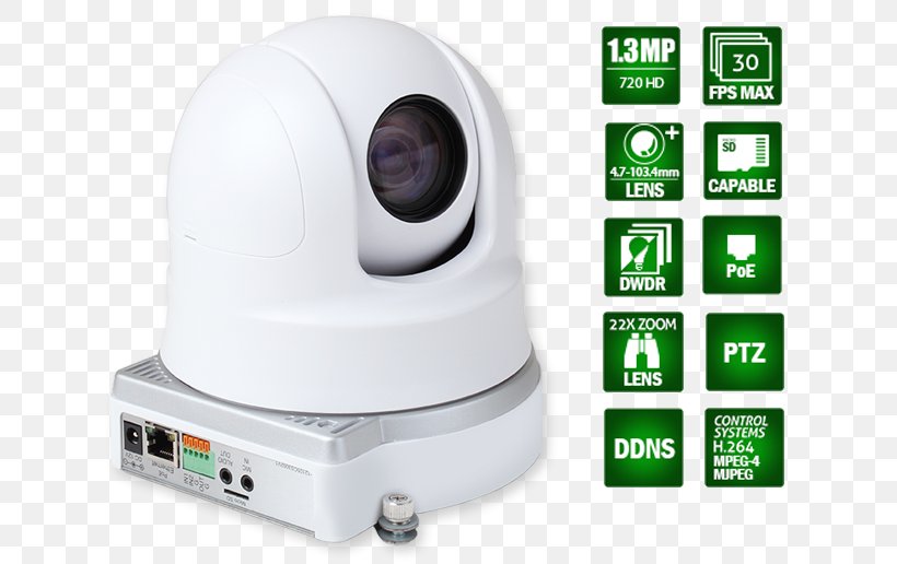Webcam Product Design, PNG, 637x516px, Webcam, Technology Download Free