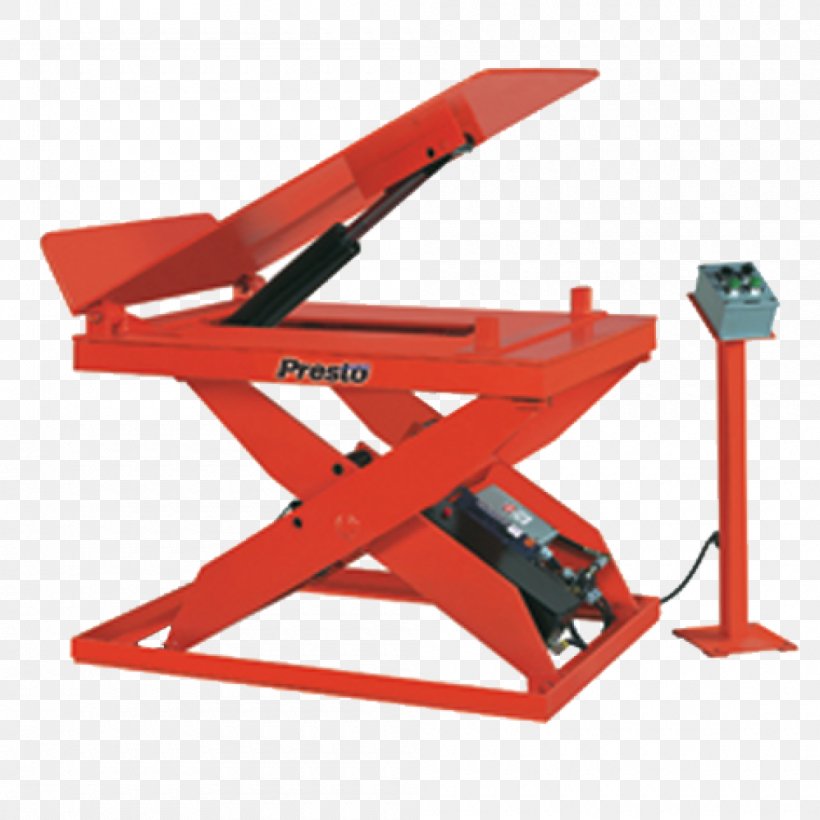 Lift Table Scissors Mechanism Material Handling Elevator Hydraulics, PNG, 1000x1000px, Lift Table, Cutting Tool, Elevator, Hardware, Hydraulics Download Free