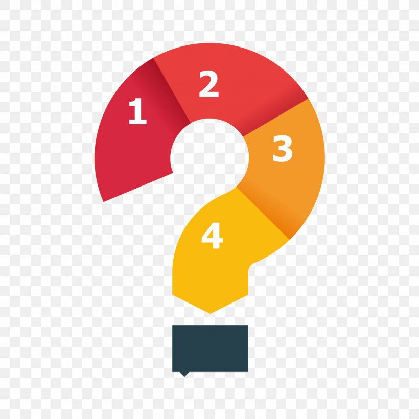 Question Mark, PNG, 1500x1500px, Question Mark, At Sign, Brand, Chart, Logo Download Free