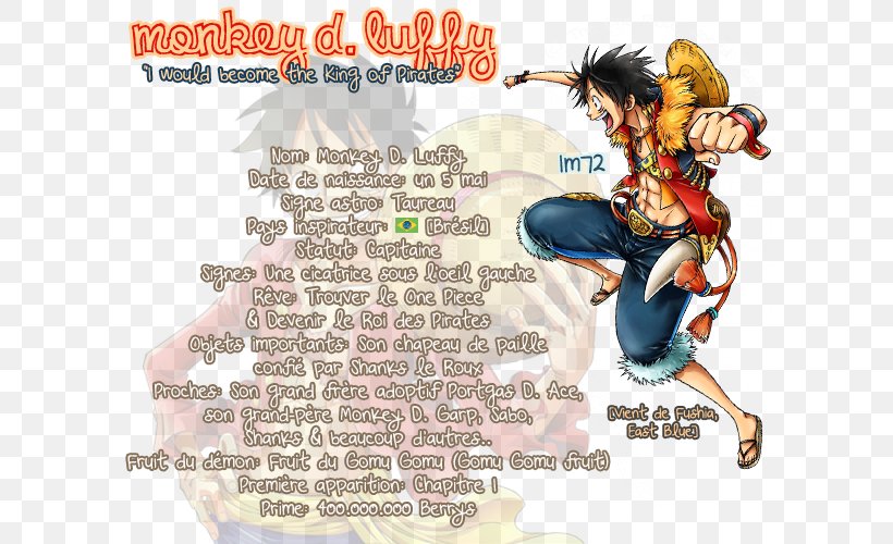 Monkey D. Luffy Gol D. Roger Character One Piece Quotation, PNG, 600x500px, Watercolor, Cartoon, Flower, Frame, Heart Download Free
