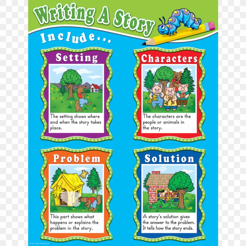 Narrative Structure Writing Education Chart, PNG, 900x900px, Narrative, Area, Chart, Classroom, Education Download Free