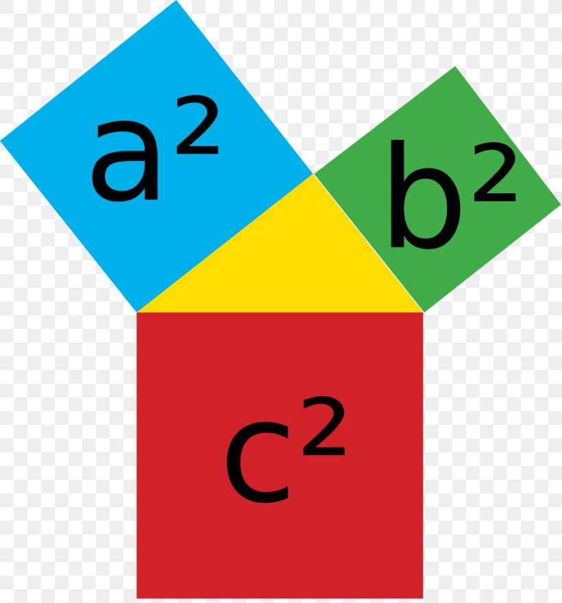 Pythagorean Theorem Mathematics Eukleidova Věta Geometry, PNG, 1200x1289px, Pythagorean Theorem, Area, Brand, Diagram, Euclid Download Free