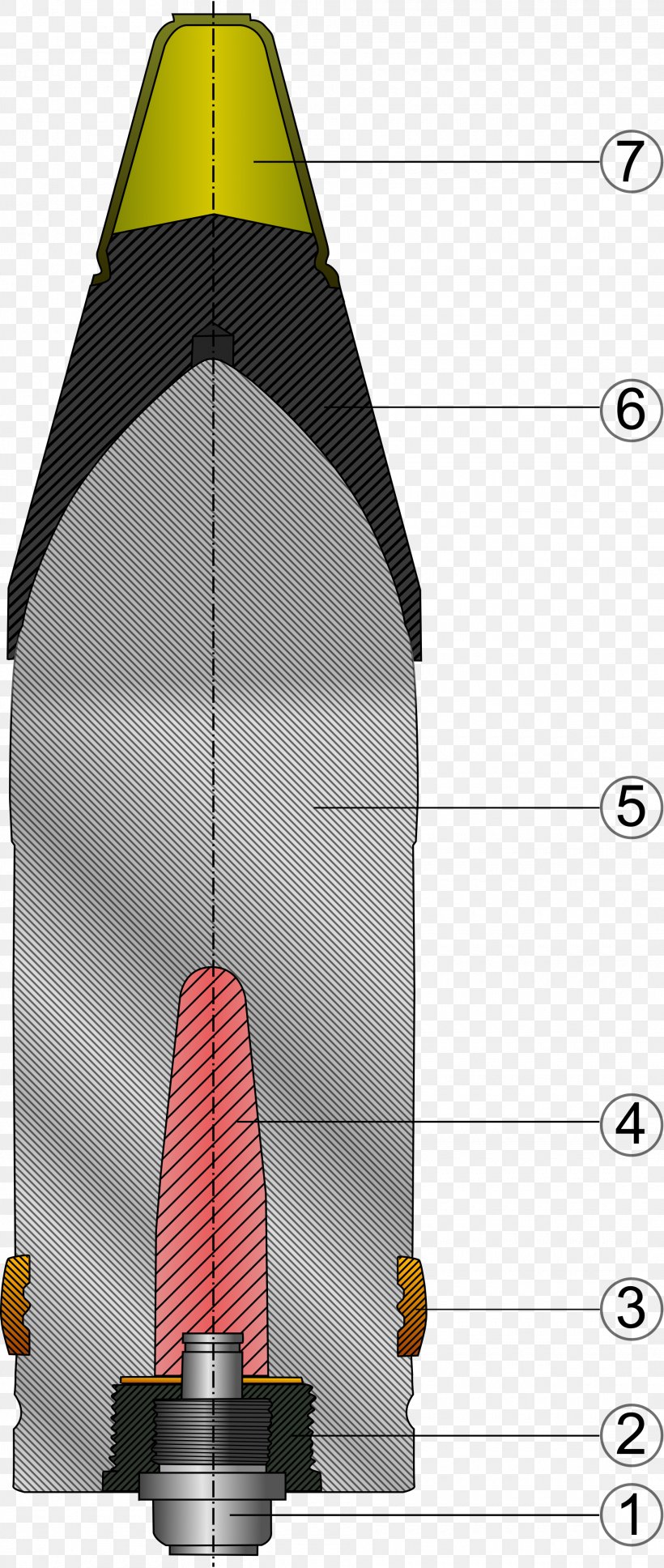 Panzergranate 39 Armor-piercing Shell Artillery Fuze Kinetic Energy Penetrator, PNG, 1920x4534px, 5 Cm Pak 38, 75 Cm Kwk 40, 75 Cm Pak 40, Armorpiercing Shell, Ammunition Download Free