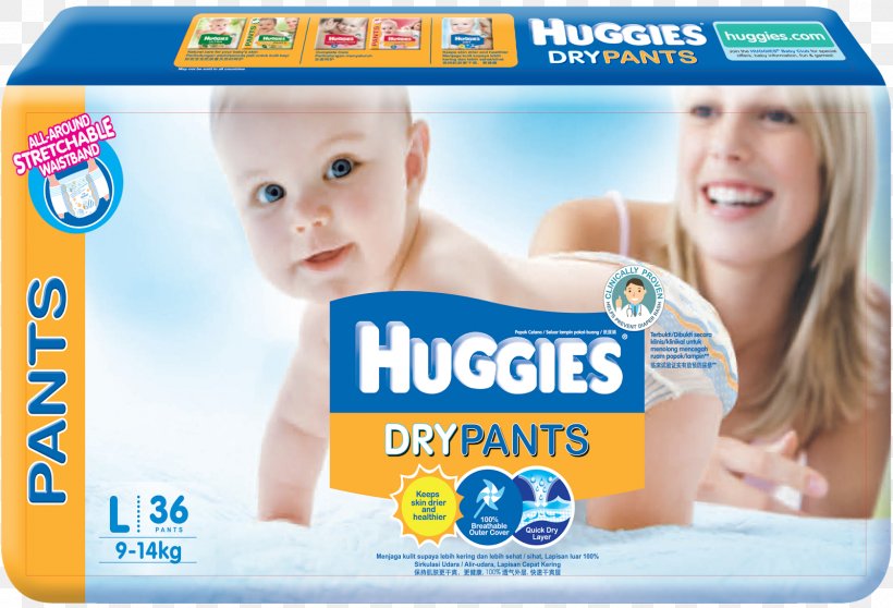 Diaper Huggies Infant Brand Toddler, PNG, 1600x1089px, Diaper, Brand, Child, Health, Huggies Download Free