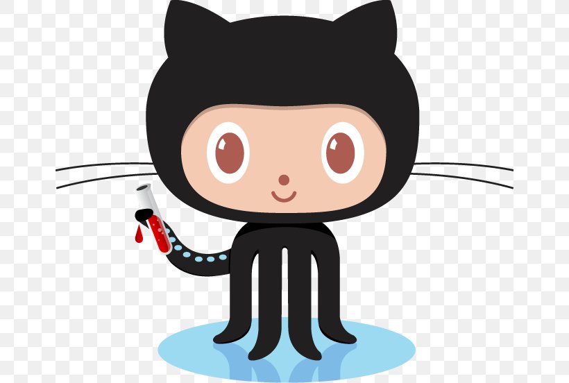 GitHub Open-source Software Source Code Computer, PNG, 660x552px, Github, Animation, Art, Black Cat, Black Hair Download Free