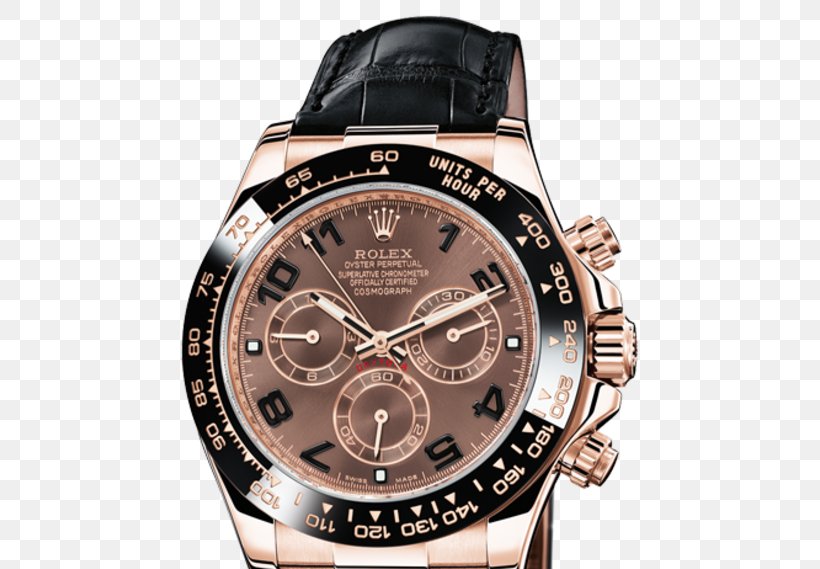 Rolex Daytona Rolex Submariner Rolex Oyster Perpetual Cosmograph Daytona Watch, PNG, 640x569px, Rolex Daytona, Automatic Watch, Bracelet, Brand, Chronograph Download Free