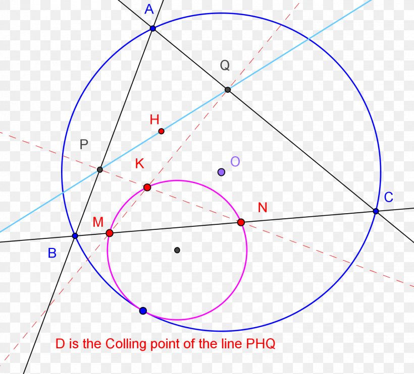 Tangent Lines To Circles Van Lamoen Circle Circumscribed Circle Triangle, PNG, 1559x1412px, Tangent Lines To Circles, Area, Blog, Circumscribed Circle, Diagram Download Free