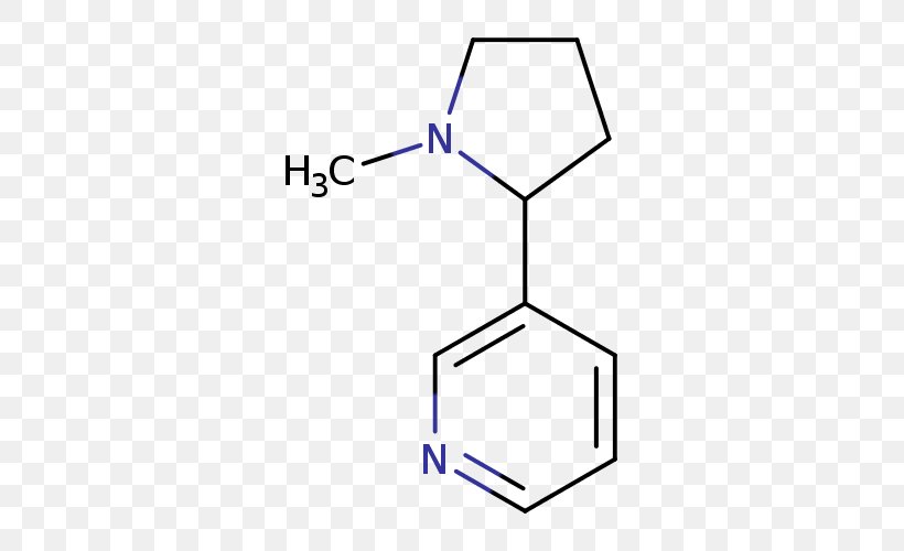 Polystyrene Chemistry Thiol Plastic, PNG, 500x500px, Polystyrene, Acid, Area, Benzoic Acid, Brand Download Free