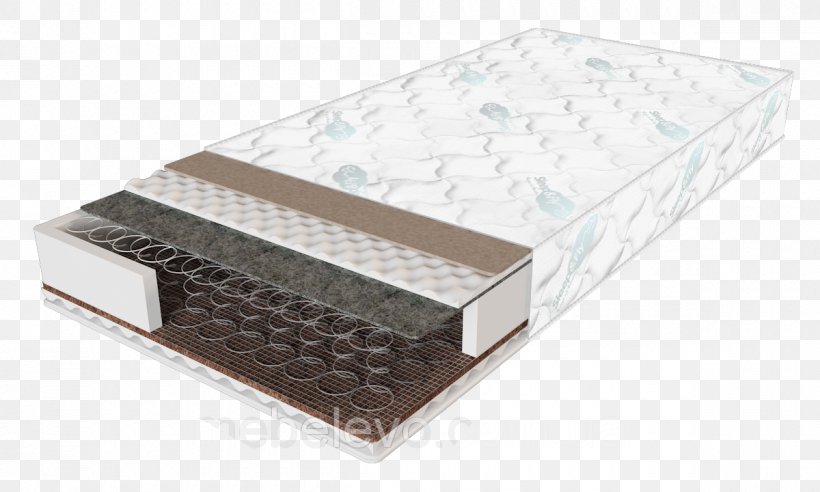 Mattress Екатеринославские мебельные мастерские Coconut Kokos Artikel, PNG, 1200x720px, Mattress, Artikel, Bed, Box, Coconut Download Free