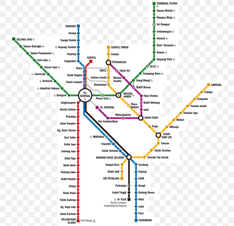 Rapid Transit Kuala Lumpur Sentral Railway Station Bus Kelana Jaya Line Train, PNG, 750x790px, Rapid Transit, Ampang And Sri Petaling Lines, Area, Bus, City Map Download Free