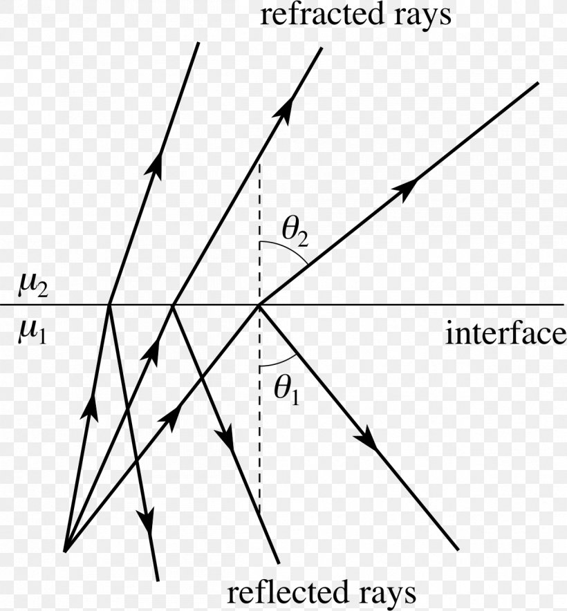 Triangle Point Diagram White, PNG, 1211x1306px, Triangle, Area, Black And White, Diagram, Parallel Download Free