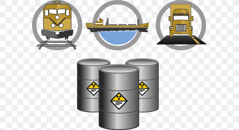 Canadian Nuclear Safety Commission Dangerous Goods Nuclear Power Matter Nuclear Safety And Security, PNG, 600x446px, Canadian Nuclear Safety Commission, Brand, Chemical Substance, Cylinder, Dangerous Goods Download Free