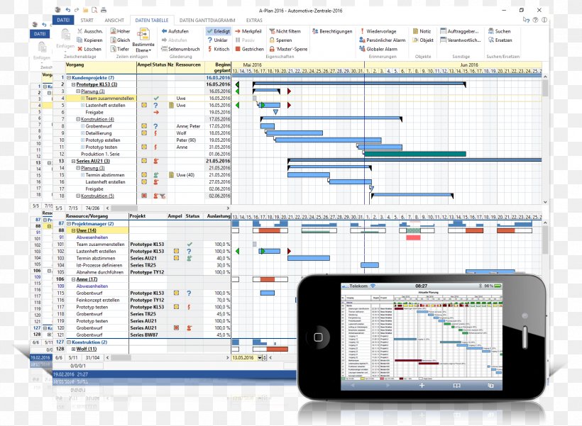 Computer Program A-Plan Computer Software Project Management Planning, PNG, 1500x1100px, Computer Program, Area, Computer, Computer Software, Electronics Download Free