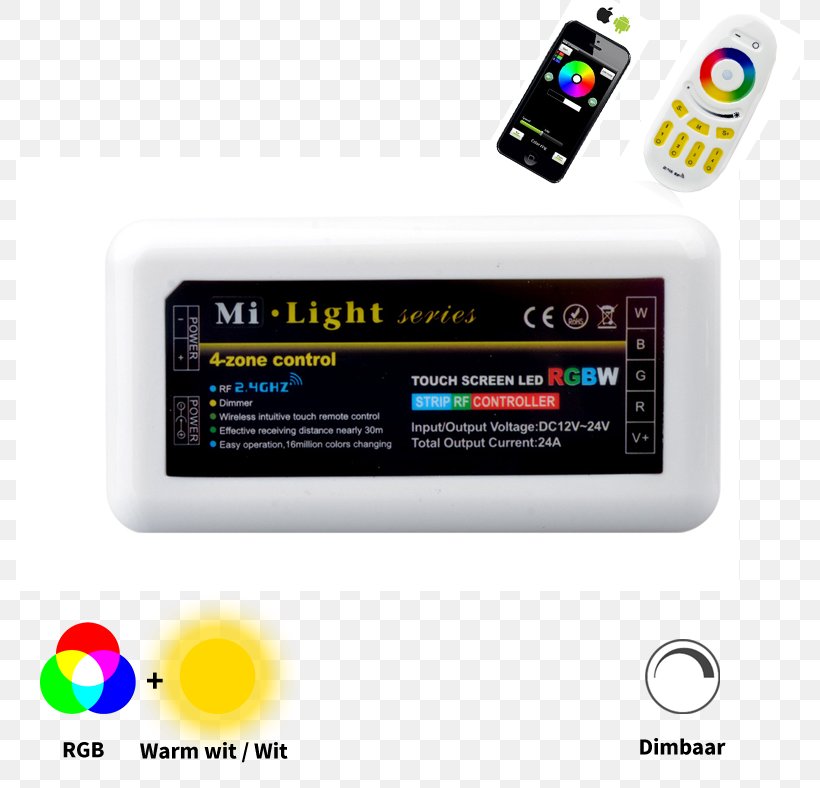 RGB Color Model RGBW Light-emitting Diode, PNG, 788x788px, Rgb Color Model, Brand, Color, Color Model, Electronic Device Download Free