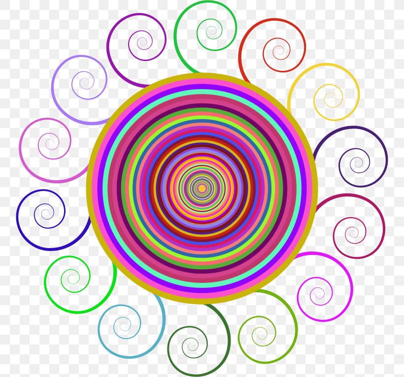Clip Art Circle Abstract Art Image, PNG, 756x766px, Abstract Art, Area, Art, Concentric Objects, Geometric Abstraction Download Free