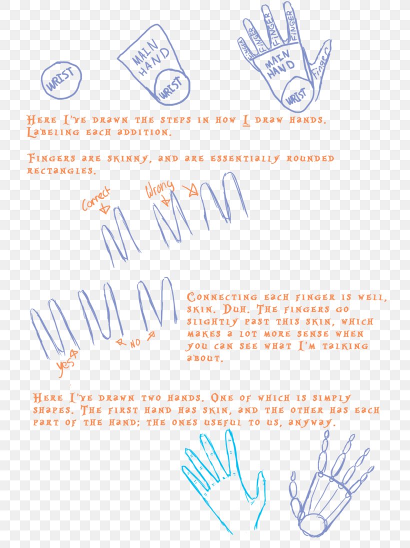 Document Line Angle Brand, PNG, 730x1095px, Document, Area, Blue, Brand, Diagram Download Free