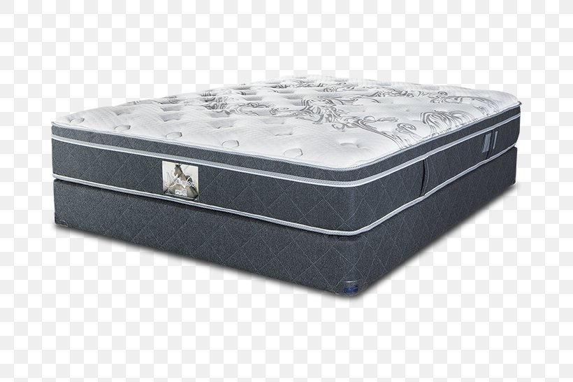 Mattress Bed Frame Spring Air Company Bed Base, PNG, 685x546px, Mattress, Americas, Bed, Bed Base, Bed Frame Download Free