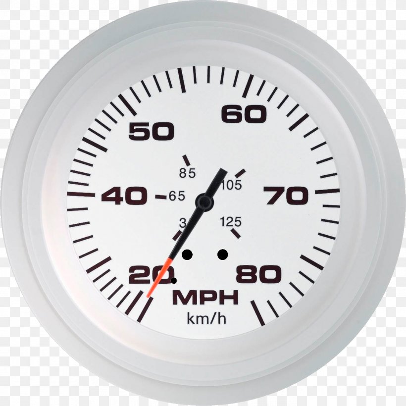 Speedometer Car Tachometer Boat Outboard Motor, PNG, 1395x1395px, Speedometer, Analog Signal, Boat, Budget, Electronics Download Free