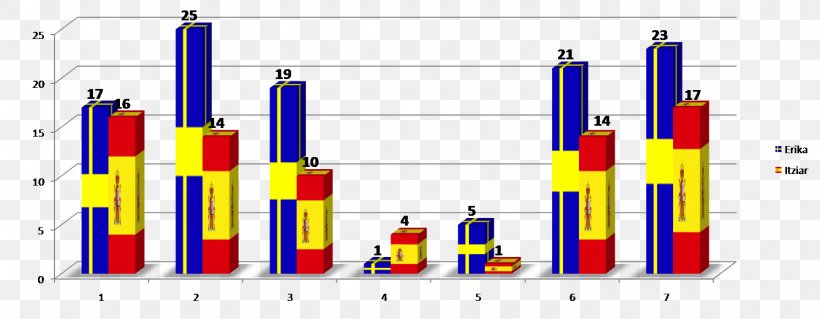 Diagram Line, PNG, 1490x581px, Diagram Download Free