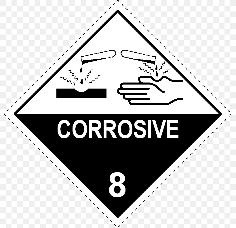 Australian Dangerous Goods Code Hazmat Class Corrosive Substances