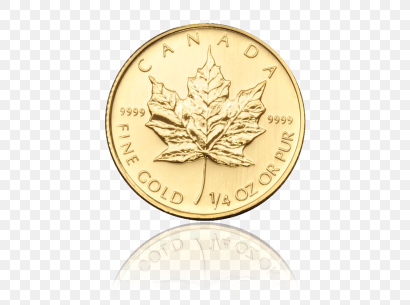 Gold Coin Canadian Gold Maple Leaf Silver, PNG, 610x610px, Coin, Bullion, Bullion Coin, Canada, Canadian Dollar Download Free