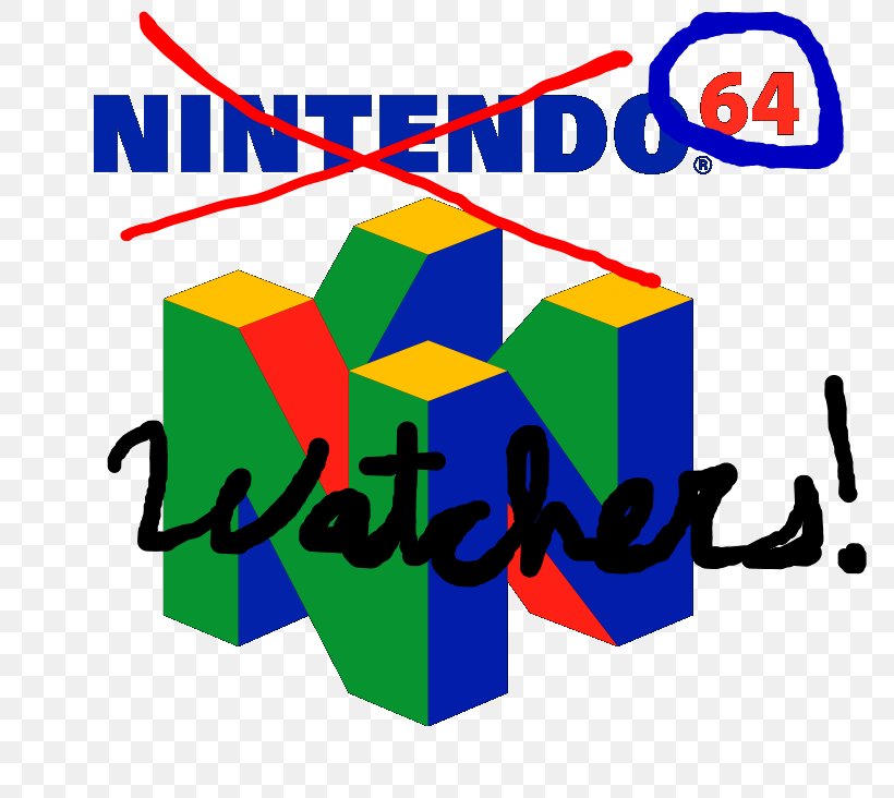 Nintendo 64 Wii U Super Nintendo Entertainment System, PNG, 778x732px, Nintendo 64, Arcade Game, Area, Brand, Gamecube Download Free