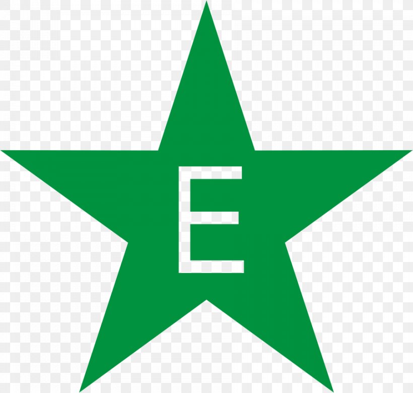 Pakistan National Cricket Team Logo Sport Business Pakistan Cricket Board, PNG, 902x858px, Pakistan National Cricket Team, Area, Business, Cricket, Grass Download Free