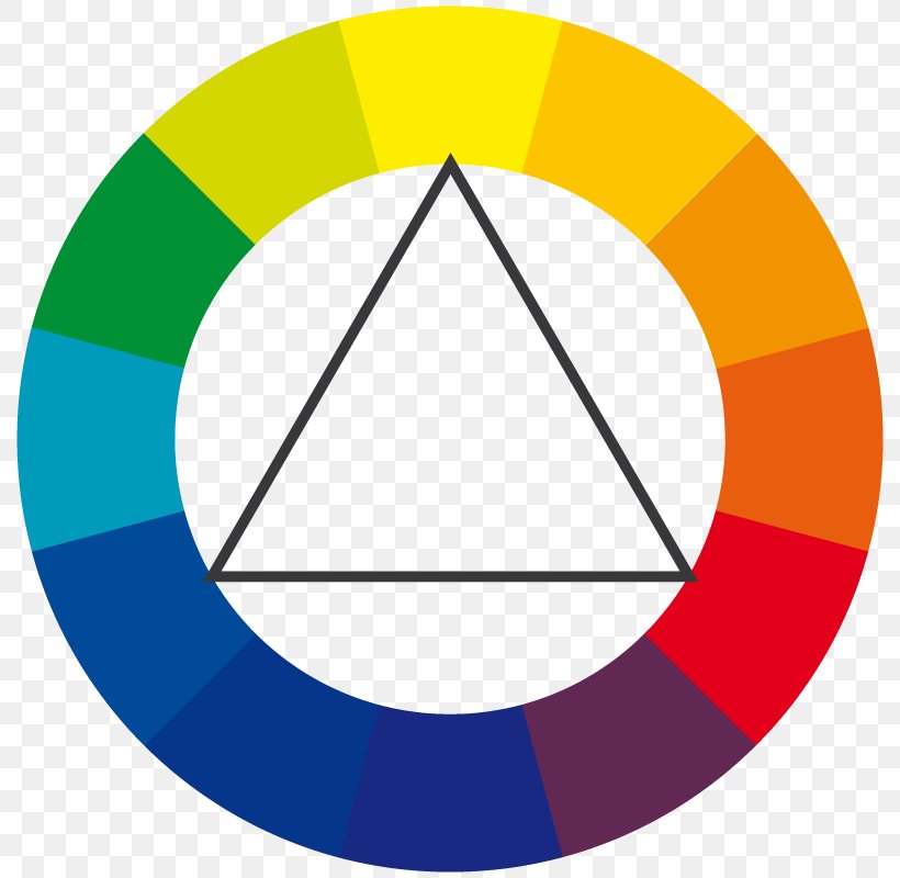 Color Wheel Complementary Colors Color Theory Color Scheme, PNG, 800x800px, Color Wheel, Area, Blue, Bluegreen, Color Download Free