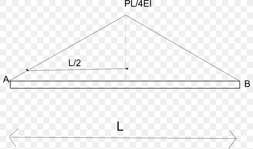Triangle Point, PNG, 800x483px, Triangle, Area, Diagram, Parallel, Point Download Free