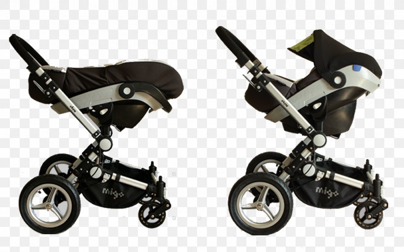 Baby Transport BETA Adapterset Migo Satellite Infant Wheel Black, PNG, 1022x637px, Baby Transport, Baby Carriage, Baby Products, Black, Black Friday Download Free