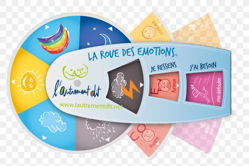 Emotion Empathy Feeling Child Fleurs De Bach Et Homéopathie: Le Duo Gagnant, PNG, 900x600px, Emotion, Anger, Brand, Child, Education Download Free
