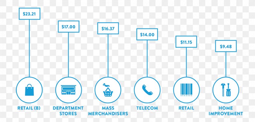 Genealogy Family Tree Product Accident Diagram, PNG, 1000x480px, Genealogy, Accident, Area, Birth, Blue Download Free