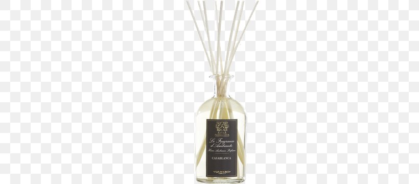 Milliliter Perfume Pharmacist Putti Fine Furnishings Flavor, PNG, 360x360px, Milliliter, Aloysia Citrodora, Birch, Boutique, Casablanca Download Free