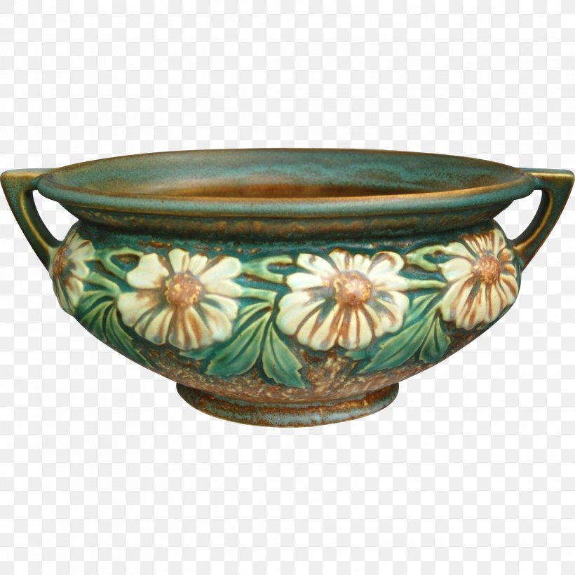 Ceramic Pottery Platter Bowl Flowerpot, PNG, 1967x1967px, Ceramic, Bowl, Dinnerware Set, Flowerpot, Platter Download Free