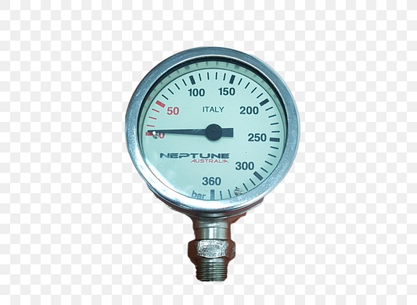 Meter, PNG, 535x600px, Meter, Gauge, Hardware, Measuring Instrument, Tool Download Free