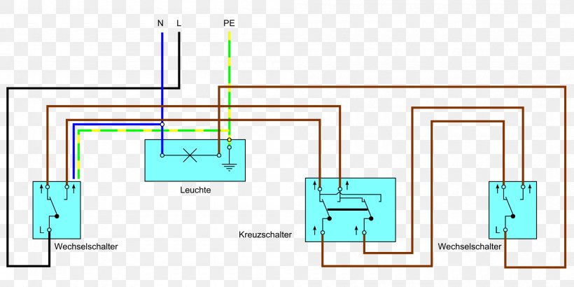 Multiway Switching Kreuzschaltung Changeover Switch Kreuzschalter Electrical Switches, PNG, 2000x1000px, Multiway Switching, Ac Power Plugs And Sockets, Area, Ausschaltung, Changeover Switch Download Free