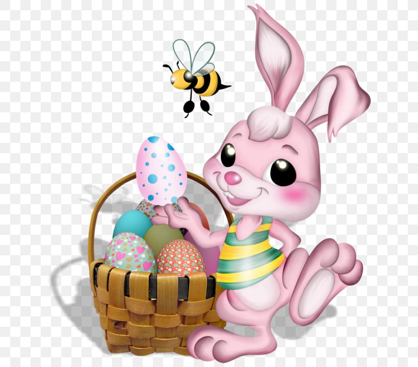 Easter Bunny Easter Egg Rabbit, PNG, 650x719px, Easter Bunny, Cartoon, Easter, Easter Basket, Easter Egg Download Free