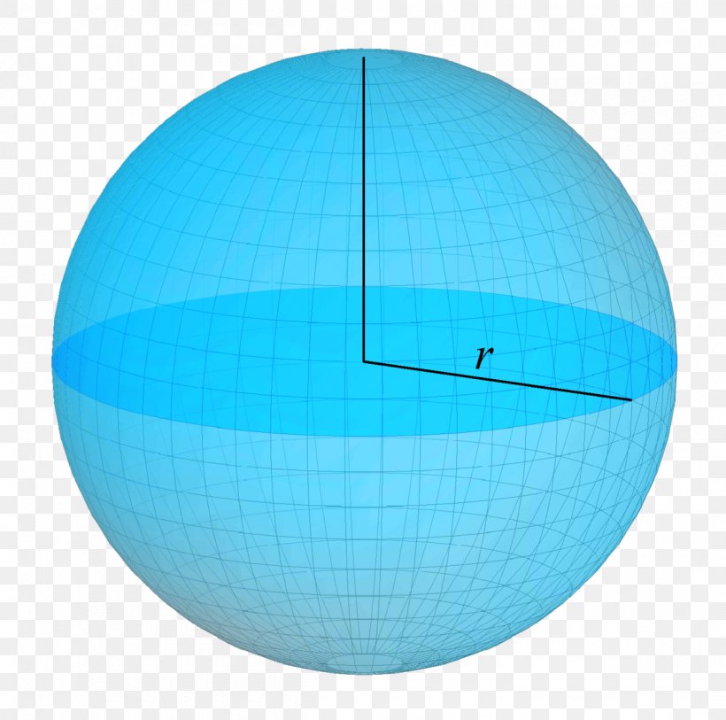 Sphere Shape Three-dimensional Space Mathematics Ball, PNG, 1200x1191px, Sphere, Aqua, Azure, Ball, Geometric Shape Download Free