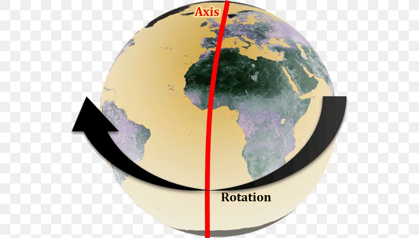 Earth Rotation Motion /m/02j71 Translation, PNG, 542x467px, Earth, Definition, Geography, Globe, Hindi Download Free