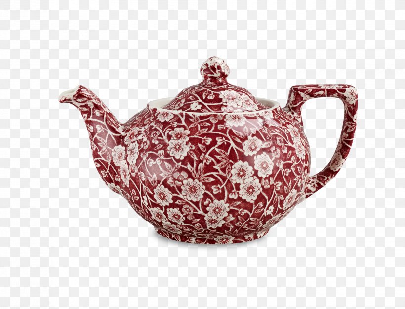 Kettle Ceramic Teapot Tableware Tennessee, PNG, 1960x1494px, Kettle, Ceramic, Cup, Dinnerware Set, Dishware Download Free