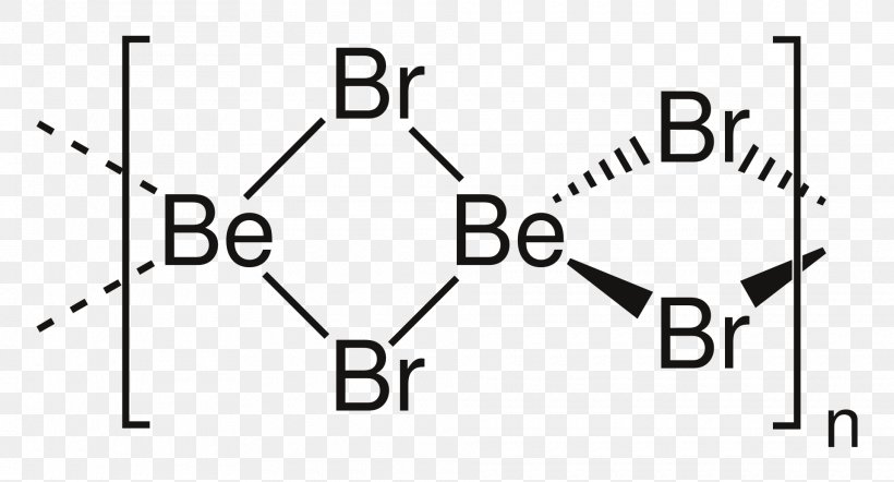 Beryllium And Beryllium Compounds Beryllium Chloride Beryllium Bromide Chemical Compound, PNG, 1920x1037px, Beryllium Chloride, Area, Beryllium, Beryllium Fluoride, Beryllium Iodide Download Free