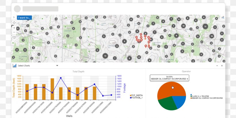 Pie Chart ArcGIS Bar Chart Esri, PNG, 1400x700px, Chart, Arcgis, Area, Bar Chart, Data Download Free