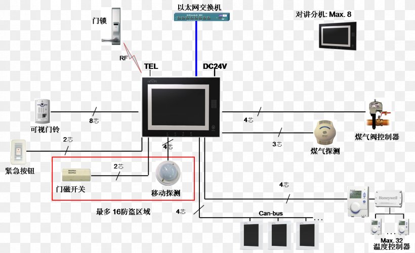 Electronic Component Engineering Diagram, PNG, 1402x856px, Electronic Component, Area, Diagram, Electronics, Engineering Download Free