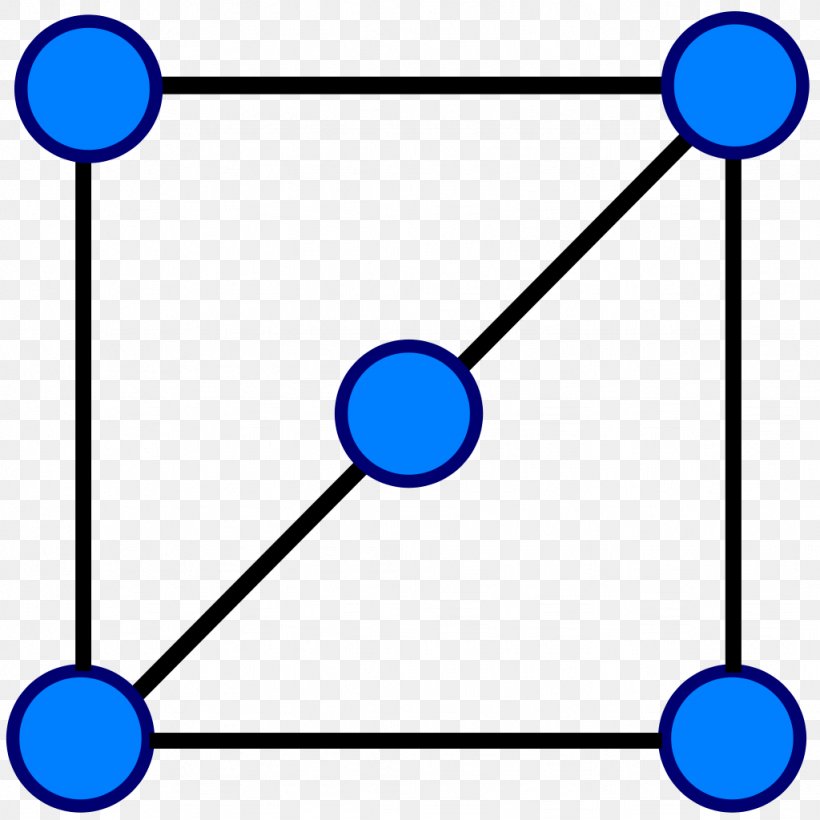 Homeomorphism Graph Theory Hadwiger Conjecture Isomorphism, PNG, 1024x1024px, Homeomorphism, Area, Blue, Body Jewelry, Diagram Download Free